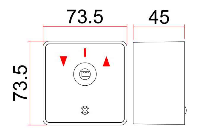Plano de CPU